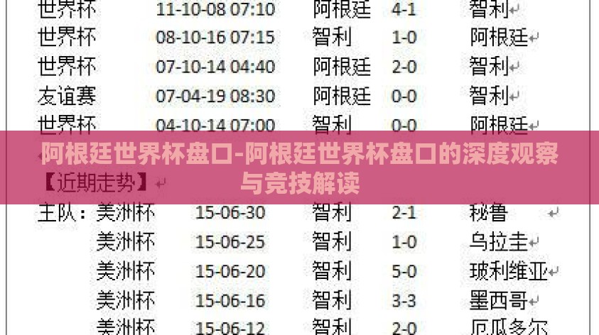 阿根廷世界杯盘口-阿根廷世界杯盘口的深度观察与竞技解读