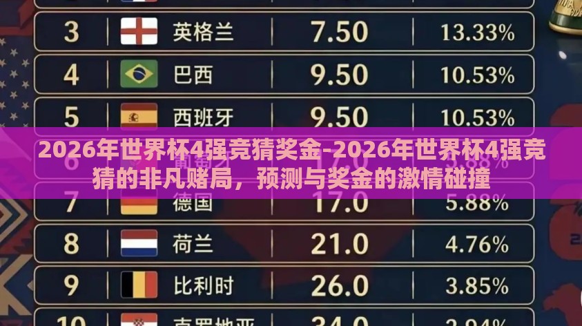 2026年世界杯4强竞猜奖金-2026年世界杯4强竞猜的非凡赌局,预测与奖金的激情碰撞 2026年世界杯4强竞猜奖金-2026年世界杯4强竞猜的非凡赌局,预测与奖金的激情碰撞