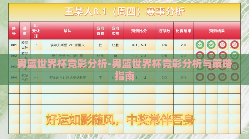 男篮世界杯竞彩分析-男篮世界杯竞彩分析与策略指南 男篮世界杯竞彩分析-男篮世界杯竞彩分析与策略指南