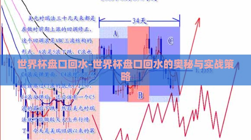 世界杯盘口回水-世界杯盘口回水的奥秘与实战策略 世界杯盘口回水-世界杯盘口回水的奥秘与实战策略