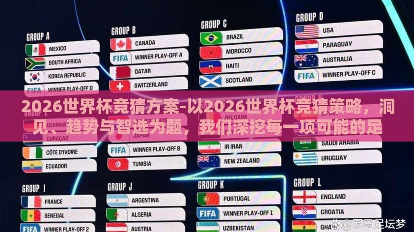 2026世界杯竞猜方案-以2026世界杯竞猜策略，洞见、趋势与智选为题，我们深挖每一项可能的足球赛事活力之源，结合历史数据与前瞻分析，为您构建一个全面、精准且富于策略的竞猜建议指南