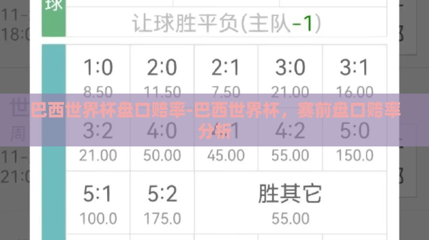 巴西世界杯盘口赔率-巴西世界杯,赛前盘口赔率分析 巴西世界杯盘口赔率-巴西世界杯,赛前盘口赔率分析