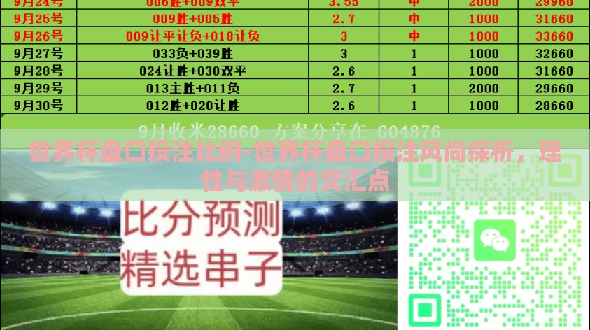 世界杯盘口投注比例-世界杯盘口投注风尚探析，理性与激情的交汇点
