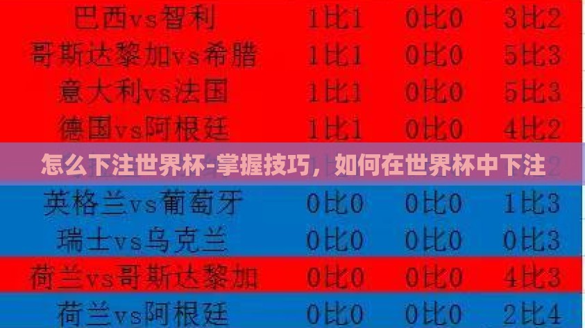 怎么下注世界杯-掌握技巧,如何在世界杯中下注 怎么下注世界杯-掌握技巧,如何在世界杯中下注
