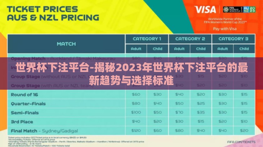 世界杯下注平台-揭秘2023年世界杯下注平台的最新趋势与选择标准 世界杯下注平台-揭秘2023年世界杯下注平台的最新趋势与选择标准