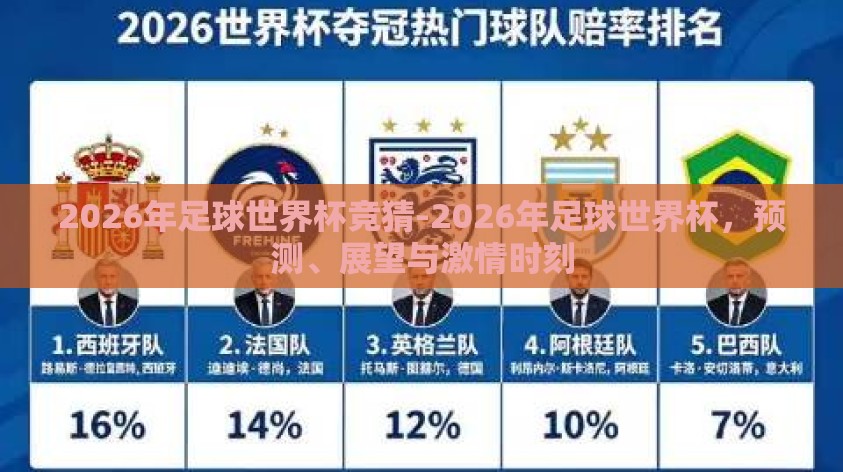 2026年足球世界杯竞猜-2026年足球世界杯，预测、展望与激情时刻