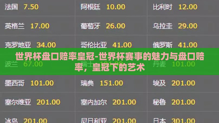 世界杯盘口赔率皇冠-世界杯赛事的魅力与盘口赔率,皇冠下的艺术 世界杯盘口赔率皇冠-世界杯赛事的魅力与盘口赔率,皇冠下的艺术