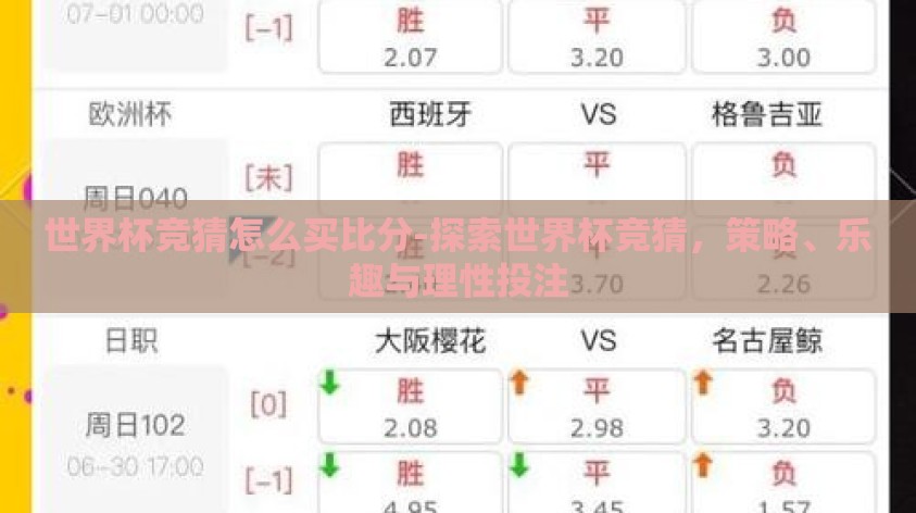 世界杯竞猜怎么买比分-探索世界杯竞猜，策略、乐趣与理性投注