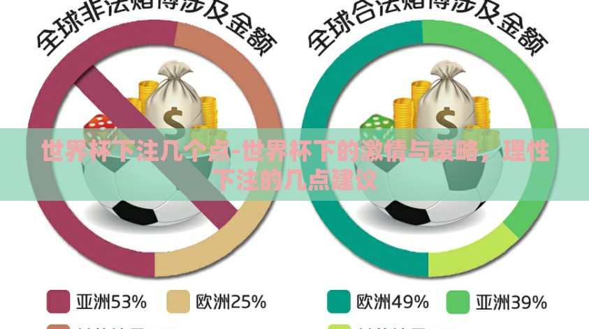 世界杯下注几个点-世界杯下的激情与策略,理性下注的几点建议 世界杯下注几个点-世界杯下的激情与策略,理性下注的几点建议