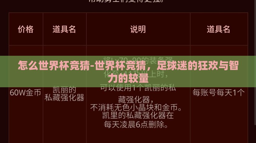 怎么世界杯竞猜-世界杯竞猜,足球迷的狂欢与智力的较量 怎么世界杯竞猜-世界杯竞猜,足球迷的狂欢与智力的较量