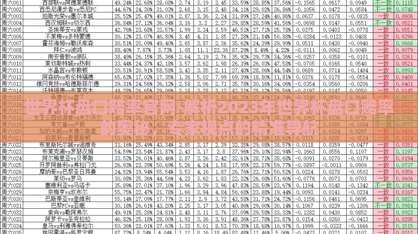 世界杯盘口赔率官网-解析2023年世界杯盘口赔率的奥秘，专家视点的精准导航
