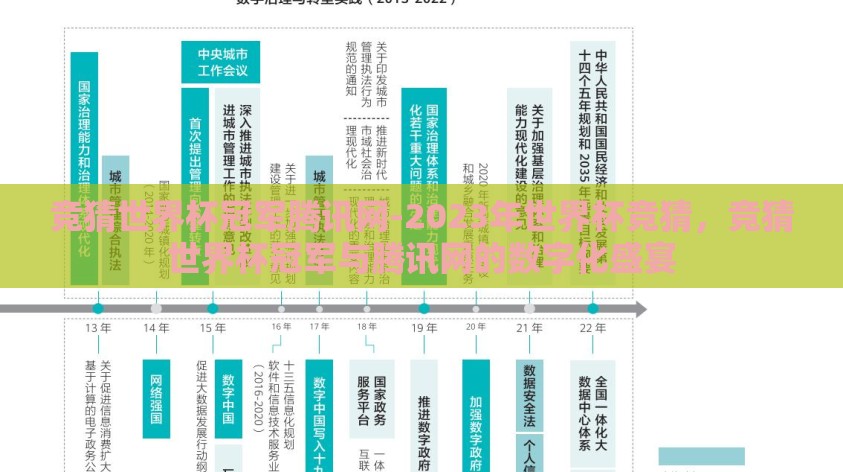 竞猜世界杯冠军腾讯网-2023年世界杯竞猜,竞猜世界杯冠军与腾讯网的数字化盛宴 竞猜世界杯冠军腾讯网-2023年世界杯竞猜,竞猜世界杯冠军与腾讯网的数字化盛宴