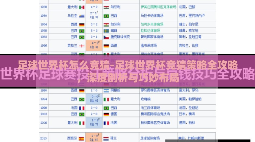 足球世界杯怎么竞猜-足球世界杯竞猜策略全攻略，深度剖析与巧妙布局
