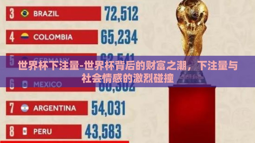 世界杯下注量-世界杯背后的财富之潮，下注量与社会情感的激烈碰撞