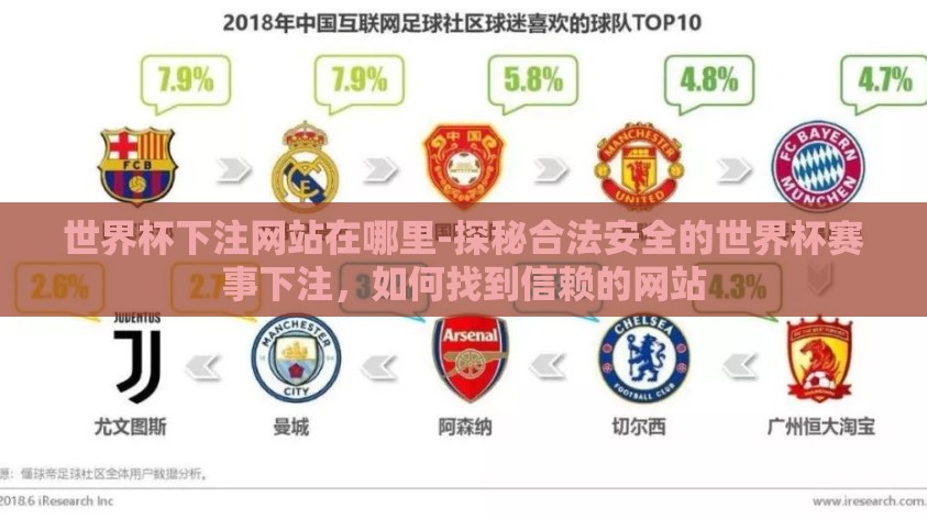 世界杯下注网站在哪里-探秘合法安全的世界杯赛事下注，如何找到信赖的网站