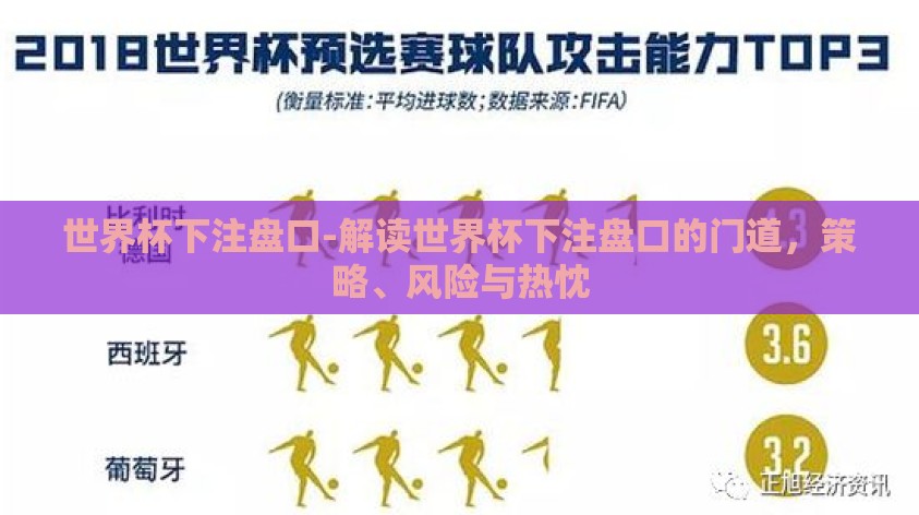 世界杯下注盘口-解读世界杯下注盘口的门道，策略、风险与热忱