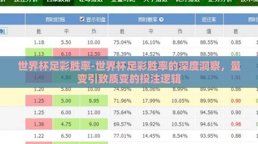 世界杯足彩胜率-世界杯足彩胜率的深度洞察，量变引致质变的投注逻辑