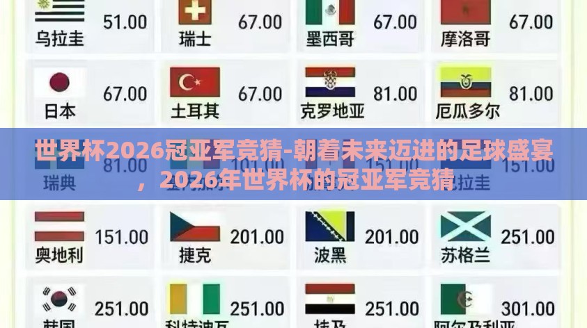 世界杯2026冠亚军竞猜-朝着未来迈进的足球盛宴，2026年世界杯的冠亚军竞猜