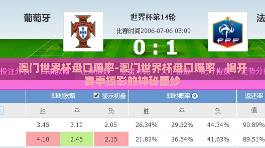 澳门世界杯盘口赔率-澳门世界杯盘口赔率，揭开赛事掠影的神秘面纱